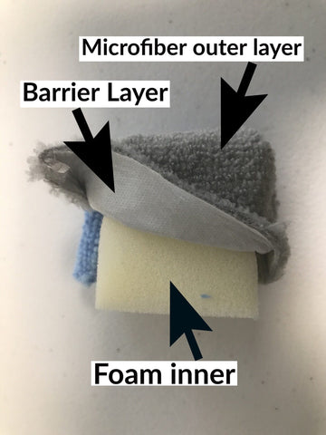 Mini [Saver Applicator] Terry Microfiber Coating Applicator Sponge with Plastic Barrier - Detailer's Domain