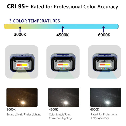 NextLED Auto Paint/Detailing Headlamp - Detailer's Domain