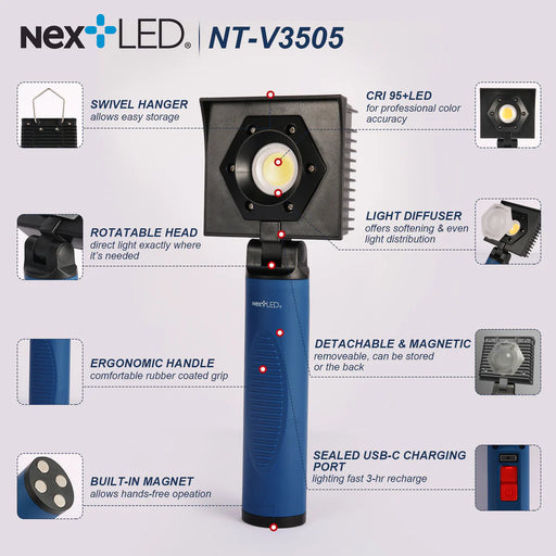 nextLED Professional Coating Application Light with Diffuser - Detailer's Domain